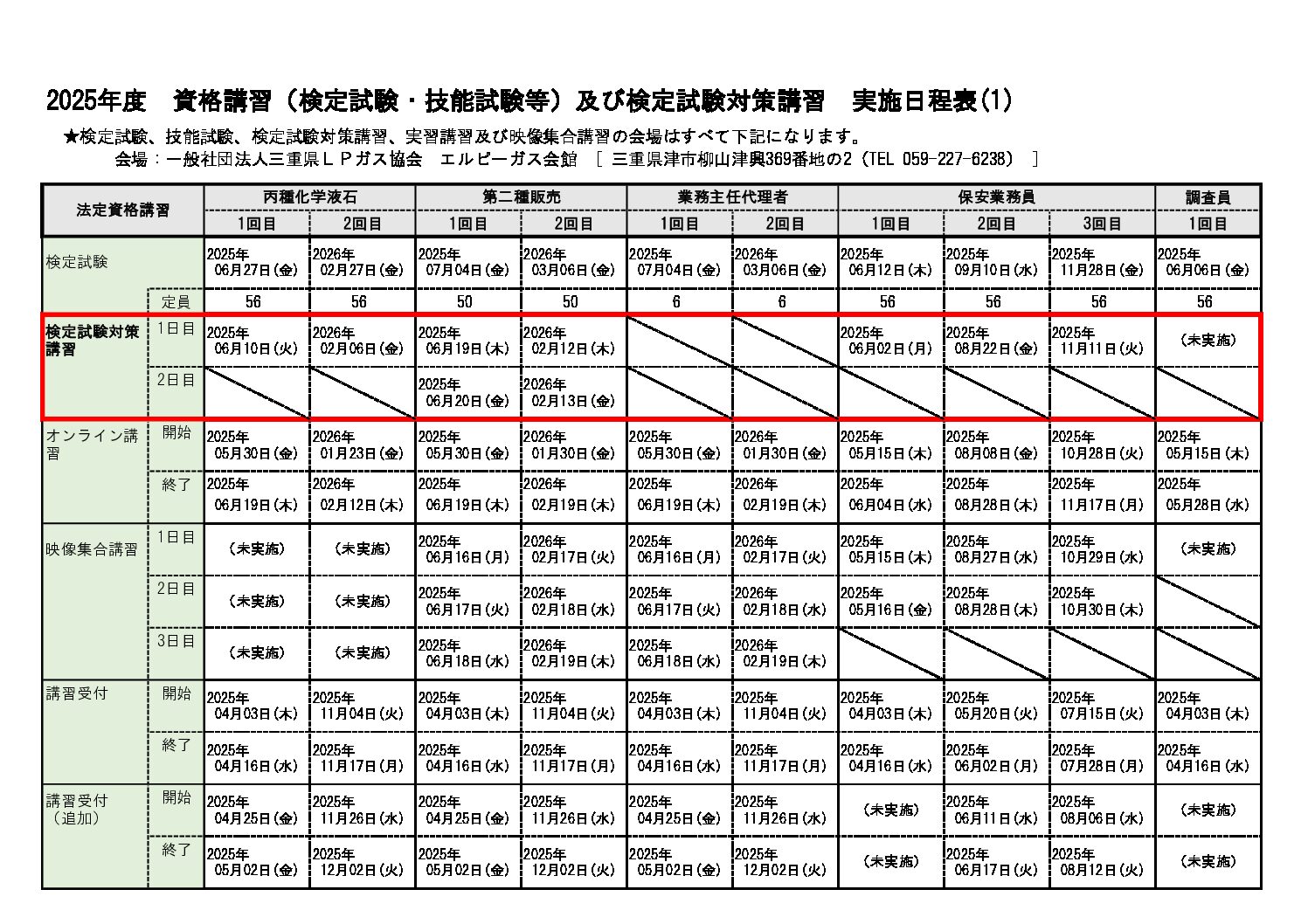 三重県ＬＰガス協会